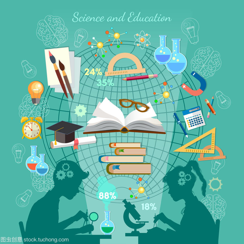 教育信息。開(kāi)放知識(shí)學(xué)校背景書(shū)