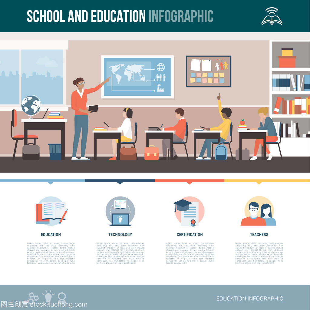 學(xué)校教育信息 構(gòu)建未來的基石
